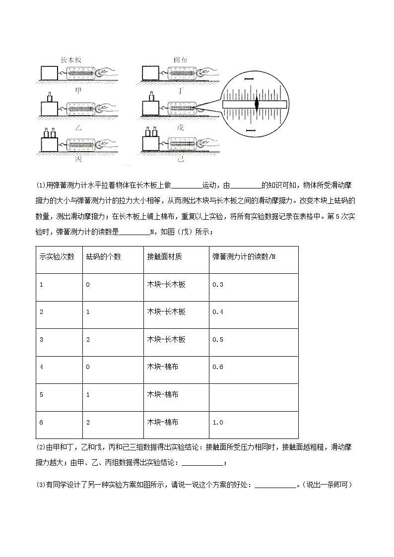 2021年中考物理专项突破题集 专项16  力学探究性实验专练（通用版）02