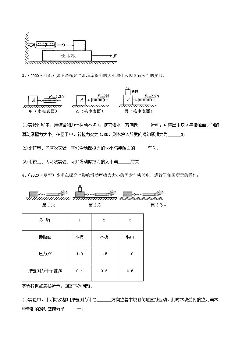 2021年中考物理专项突破题集 专项16  力学探究性实验专练（通用版）03