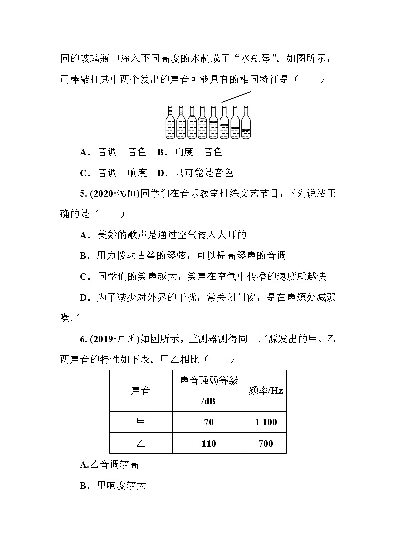 2021年春人教版九年级物理中考考点过关训练《声现象》（Word版附答案）02