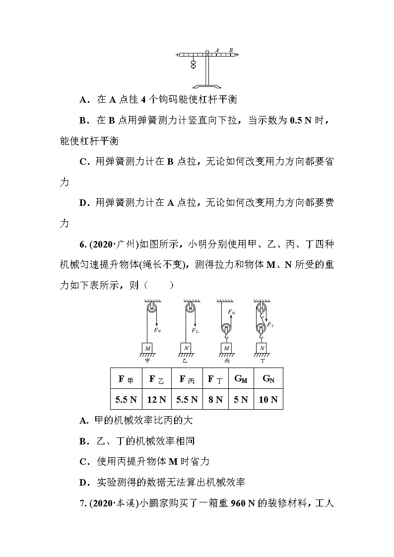 2021年春人教版九年级物理中考考点过关训练《简单机械》（Word版附答案）03