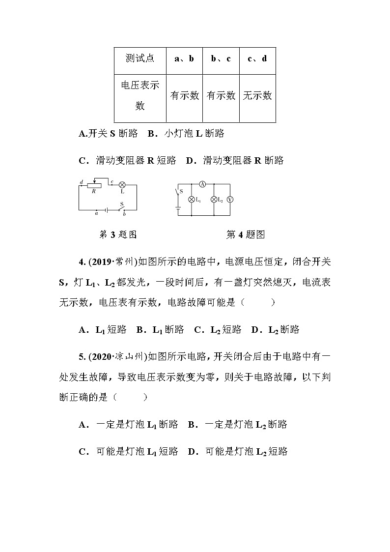 2021年人教版九年级物理中考考点过关训练《电路故障分析》（Word版附答案）02