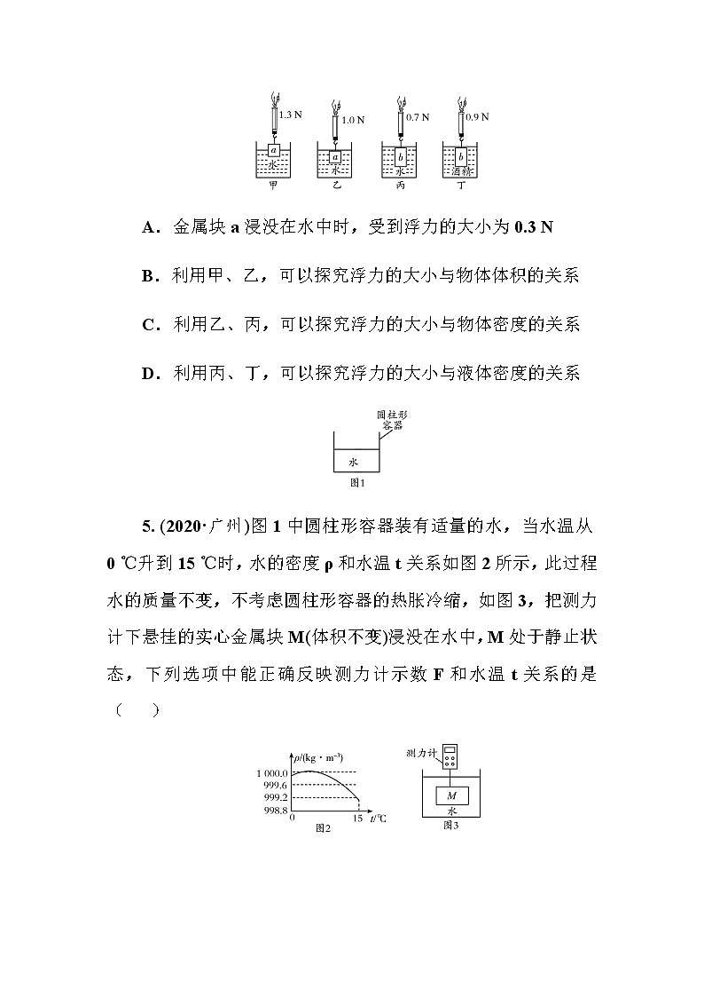 2021年人教版九年级物理中考考点过关训练《浮力》（Word版附答案）03
