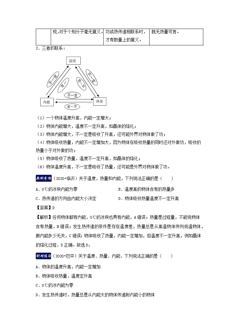 【精品试题】新科教版 九年级物理上册第一章分子动理论与内能单元总结（含解析）02