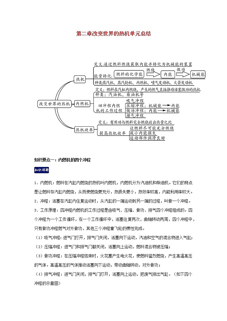 【精品试题】新科教版 九年级物理上册第二章改变世界的热机单元总结（含解析）01