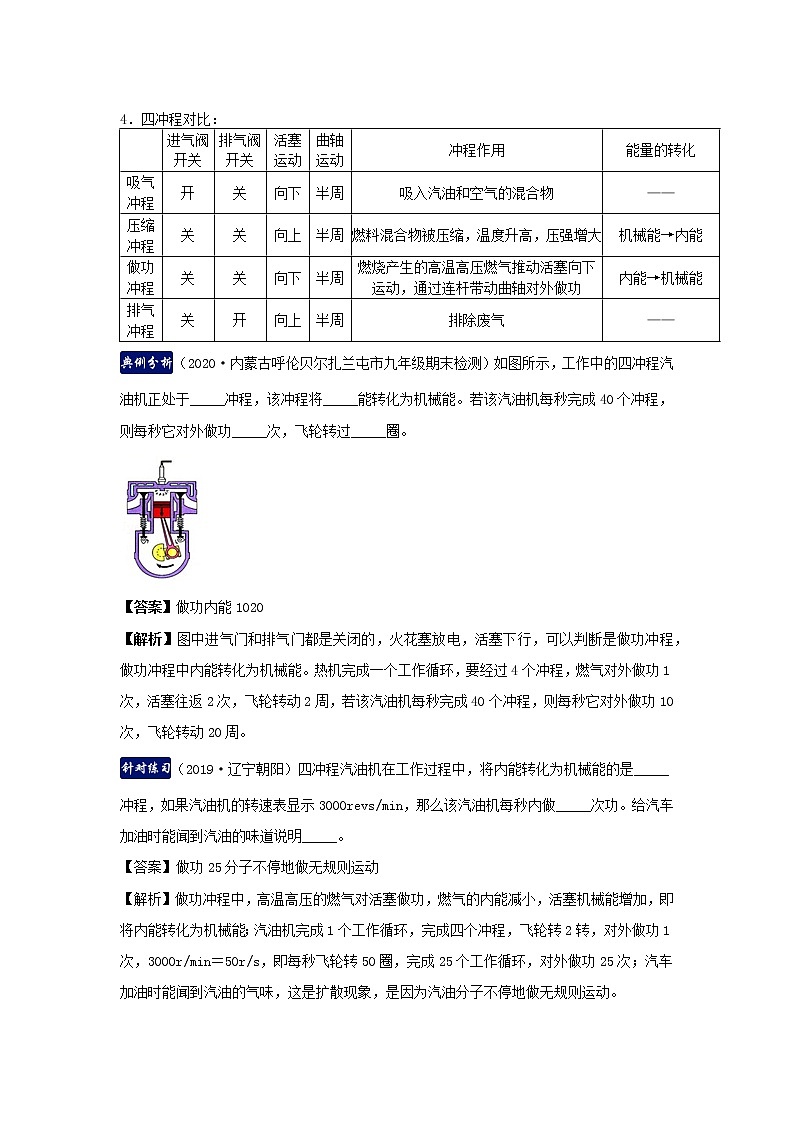 【精品试题】新科教版 九年级物理上册第二章改变世界的热机单元总结（含解析）02