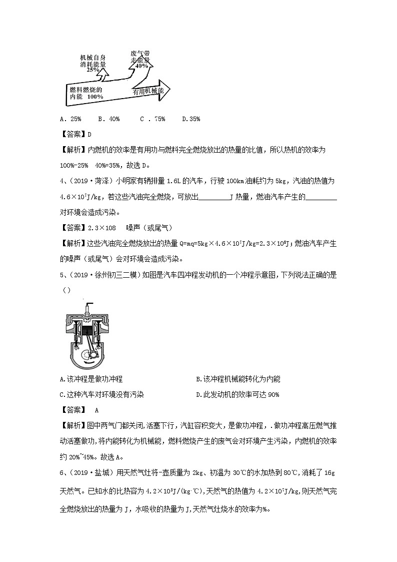 【精品试题】新科教版 九年级物理上册2.3热机效率精选练习（含解析）02