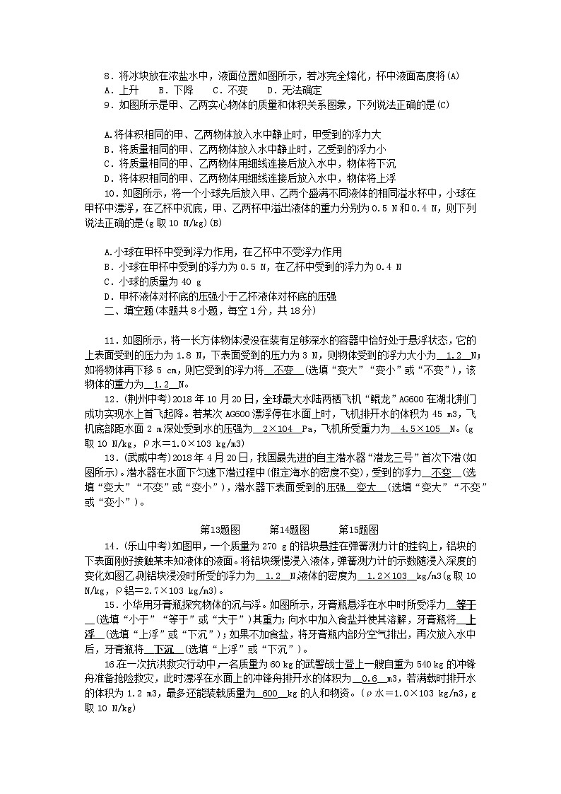 人教版 八年级物理下册单元检测 第十章 浮力  （含答案）02