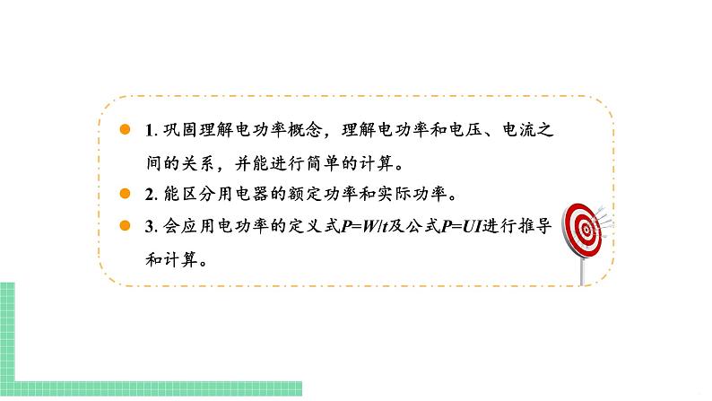 苏教版九年级物理下册 15.2 电功率（PPT课件+素材）02