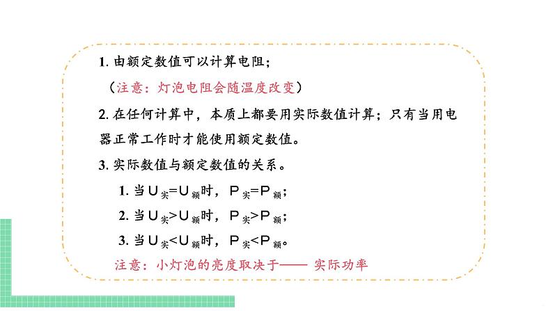 苏教版九年级物理下册 15.2 电功率（PPT课件+素材）08