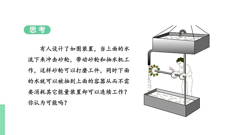 苏教版九年级物理下册 18.4 能量转换的基本规律（PPT课件+素材）03