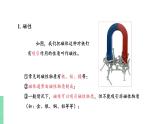苏教版九年级物理下册 16.1 磁体与磁场（PPT课件+素材）