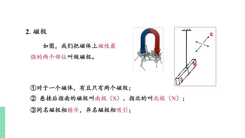 苏教版九年级物理下册 16.1 磁体与磁场（PPT课件+素材）06