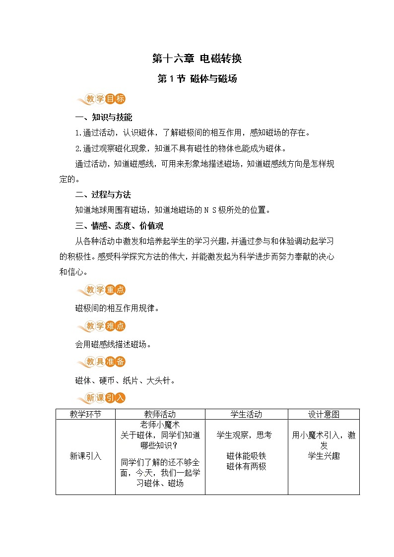 苏教版九年级物理下册 16.1 磁体与磁场（PPT课件+素材）01