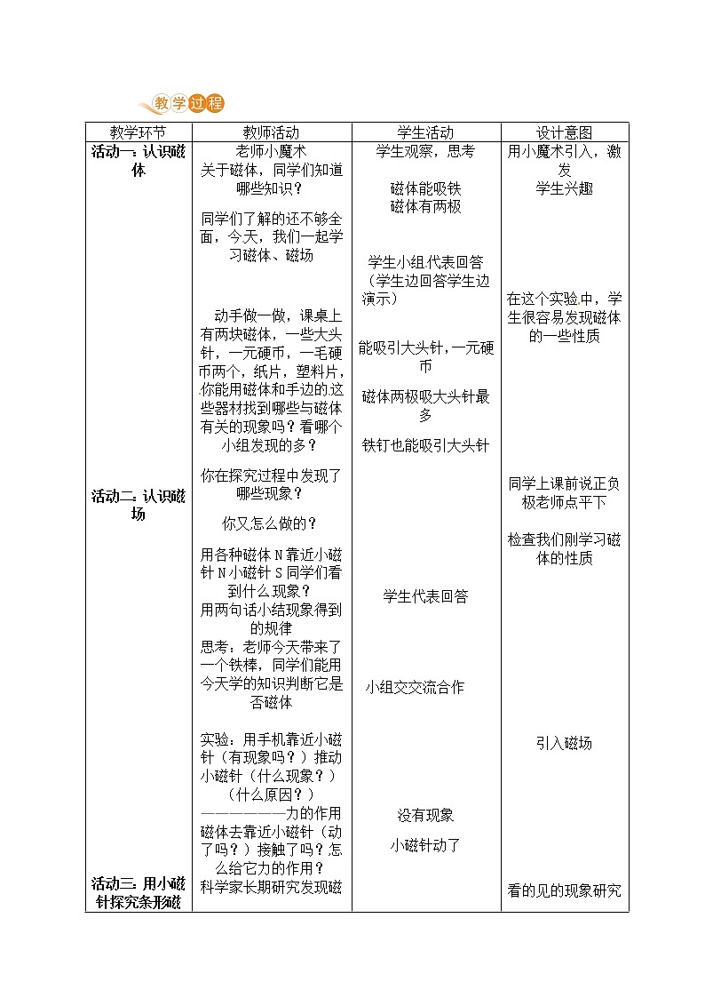 苏教版九年级物理下册 16.1 磁体与磁场（PPT课件+素材）02