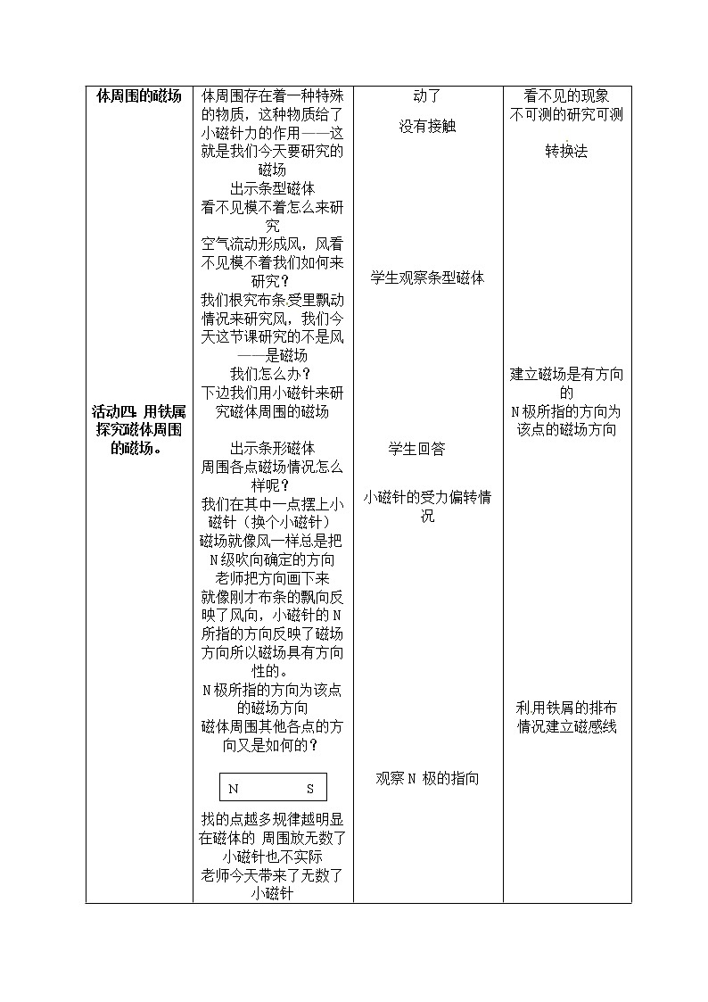 苏教版九年级物理下册 16.1 磁体与磁场（PPT课件+素材）03