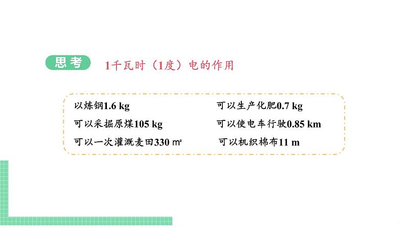 苏教版九年级物理下册 15.1 电能表与电功（PPT课件+素材）08