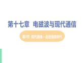 苏教版九年级物理下册 17.3 现代通信—走进信息时代（PPT课件+素材）