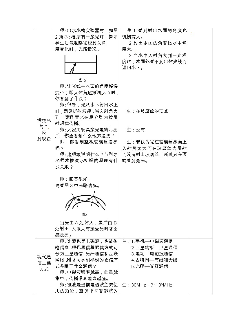 苏教版九年级物理下册 17.3 现代通信—走进信息时代（PPT课件+素材）02