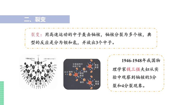 苏教版九年级物理下册 18.2 核能（PPT课件+素材）08