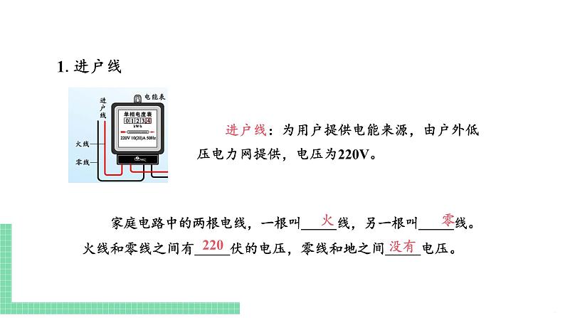 苏教版九年级物理下册 15.4 家庭电路与安全用电（PPT课件+素材）06