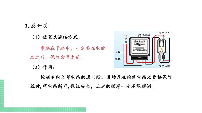 苏教版九年级物理下册 15.4 家庭电路与安全用电（PPT课件+素材）08