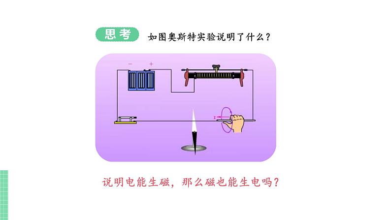 苏教版九年级物理下册 16.5 电磁感应 发电机（PPT课件+素材）03