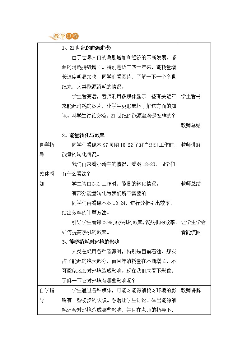 苏教版九年级物理下册 18.5 能源与可持续发展（PPT课件+素材）02