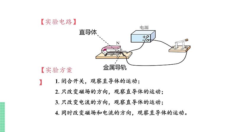 苏教版九年级物理下册 16.3 磁场对电流的作用 电动机（PPT课件+素材）07