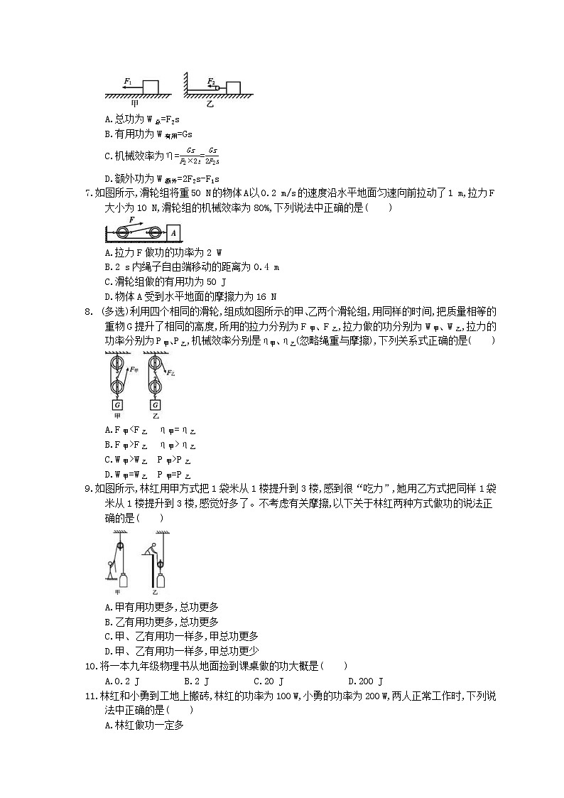 2021年中考物理一轮专项复习《功功率机械效率》课时训练(含答案)02