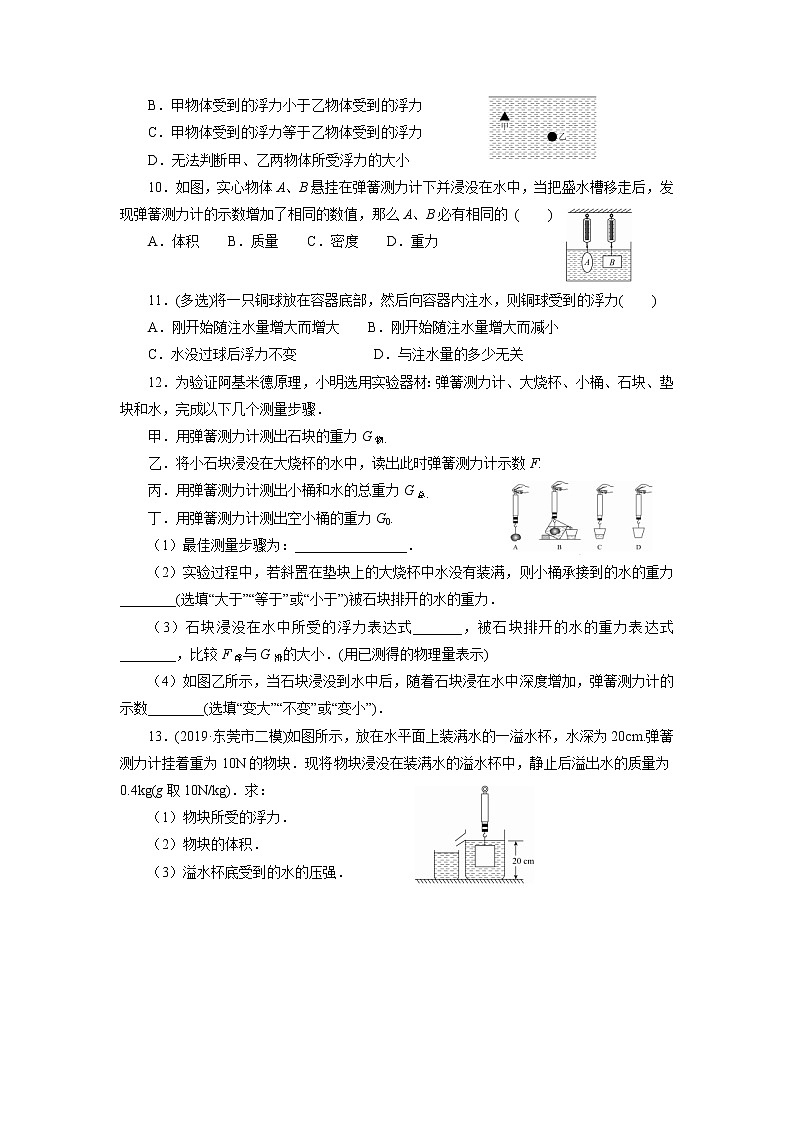 人教版物理八年级下同步训练：10.2.1阿基米德原理（含答案）02