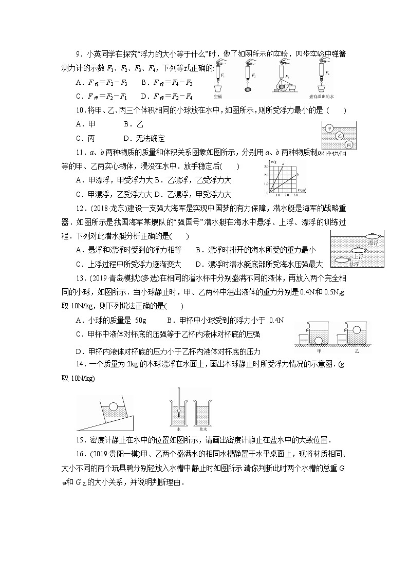 人教版物理八年级下同步训练：第十章浮力复习训练（含答案）02