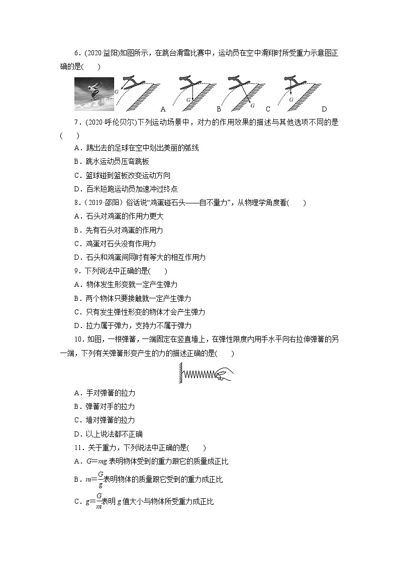 2020—2021学年人教版八年级物理下册第七章 力 章末测试卷02