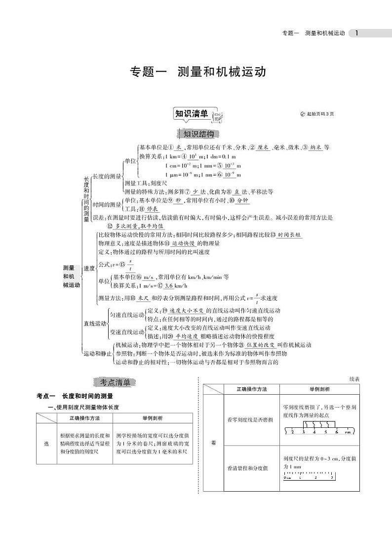 中考物理总复习专题知识要点第1页
