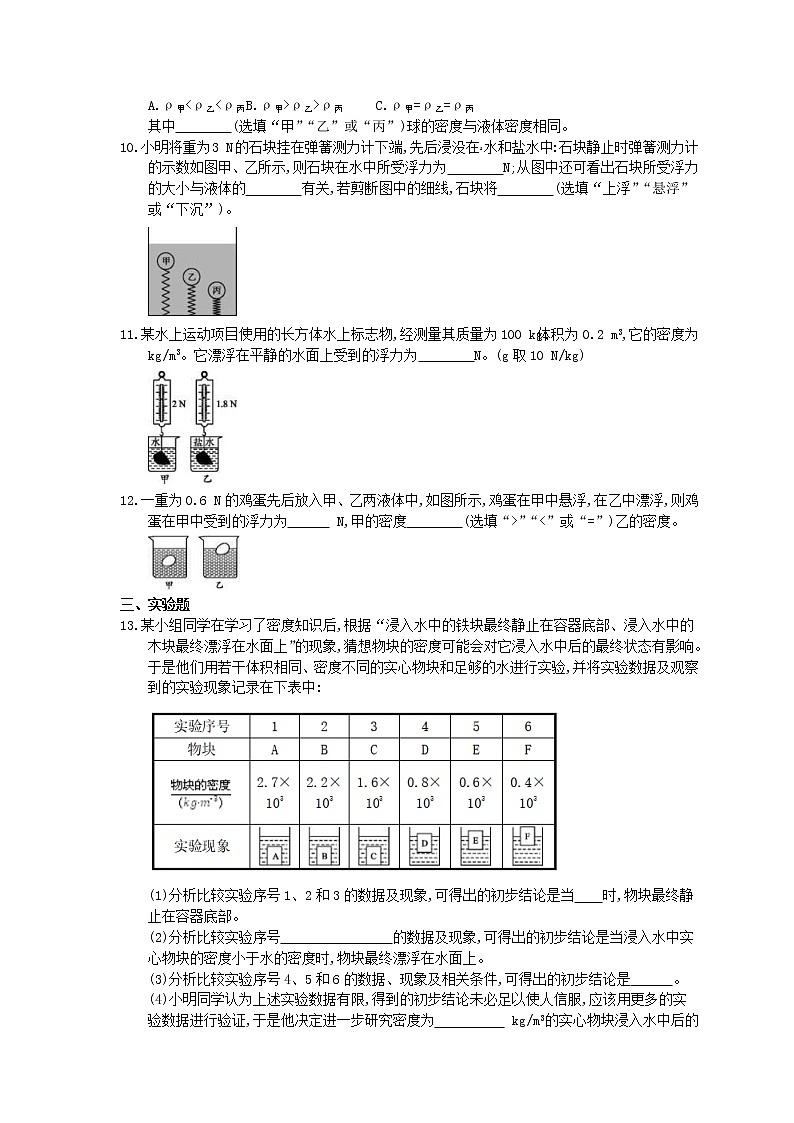 2021年人教版八年级物理下册10.3《物体的浮沉条件及应用》课时作业（含答案） 练习03