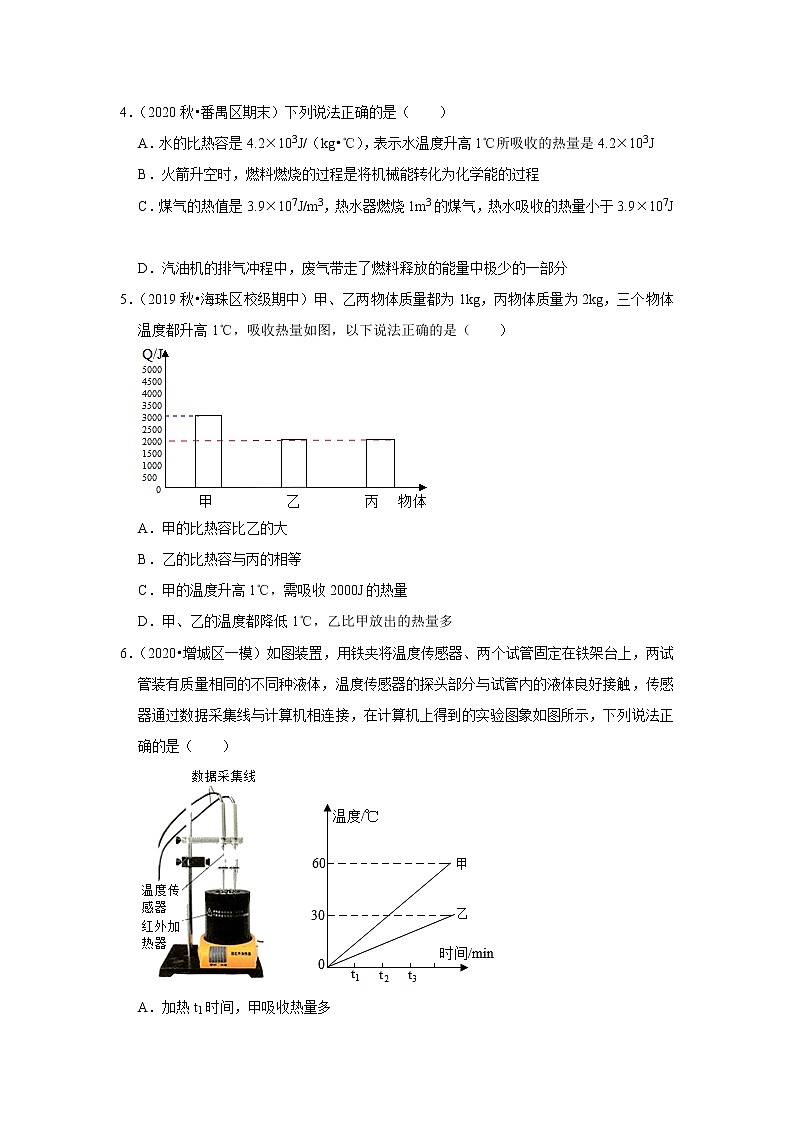 2021年广东省中考物理复习专练（广州专版）（11）——内能02