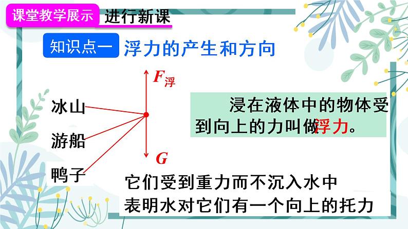 人教版八年级物理下册 第十章 第1节 浮力 课件06