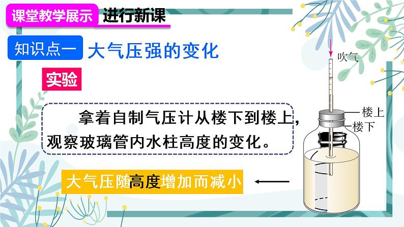 人教版八年级物理下册 第九章 第三节 大气压强 第2课时 大气压强的变化和综合运用 课件05