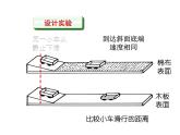 教科版八年级物理下册课件：8.1.牛顿第一定律  惯性  课件