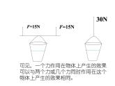 教科版八年级物理下册课件：8.2.力的平衡  课件