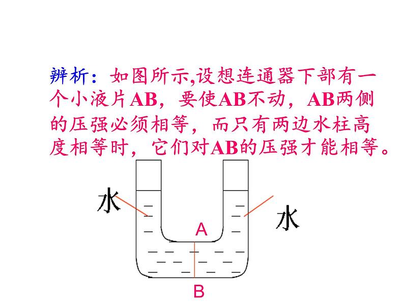 教科版八年级物理下册课件：9.3.连通器  课件06