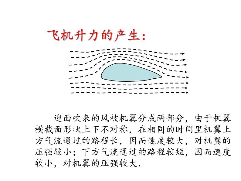 教科版八年级物理下册课件：10.1.在流体中运动  课件05