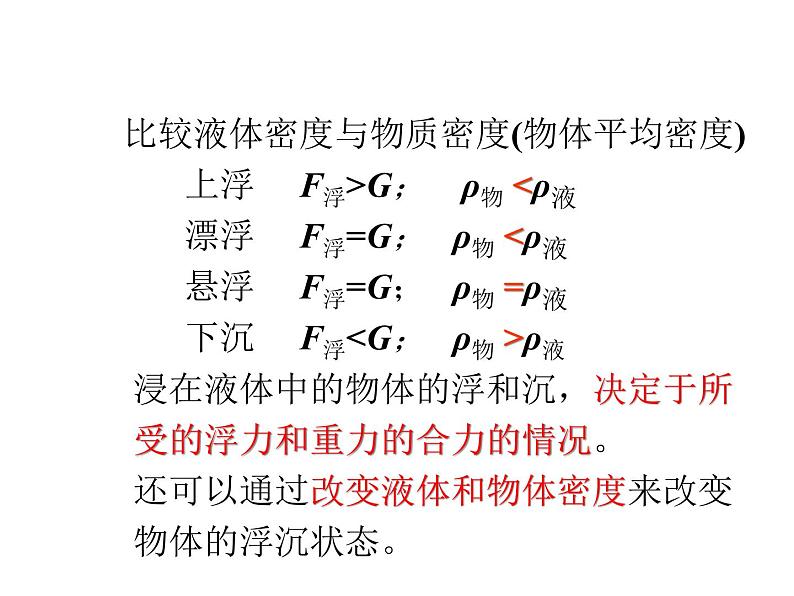 教科版八年级物理下册课件：10.4.沉与浮  课件06