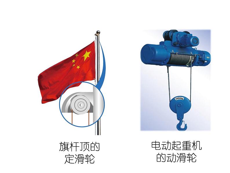 教科版八年级物理下册课件：11.2.滑轮  课件05