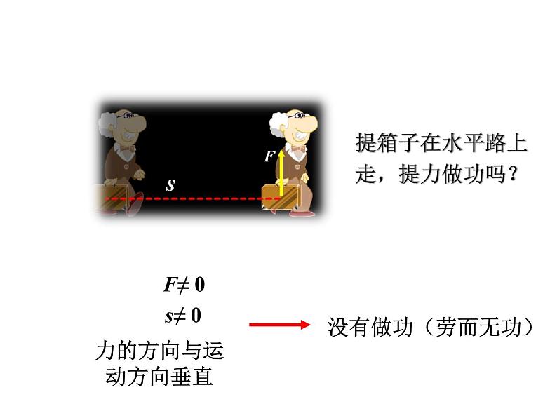 教科版八年级物理下册课件：11.3.功  功率  课件08