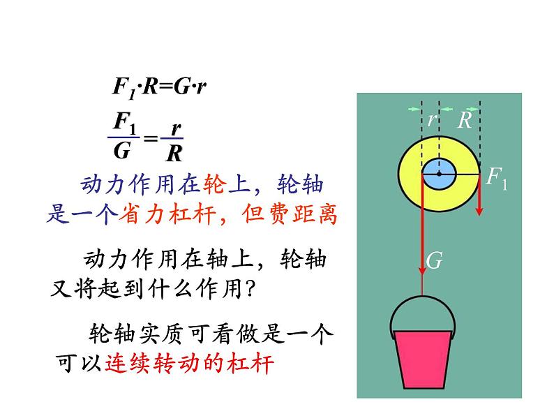 教科版八年级物理下册课件：11.5.改变世界的机械  课件06