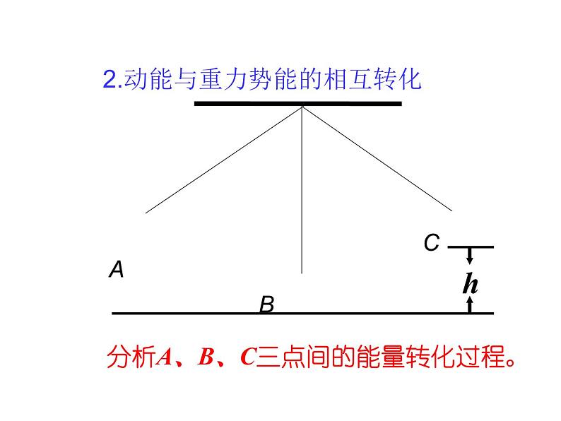 教科版八年级物理下册课件：12.2.机械能的转化  课件05