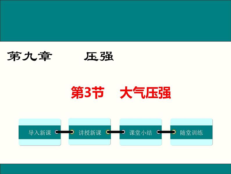 人教版八年级物理下册：第九章 压强  9.3 大气压强 课件01