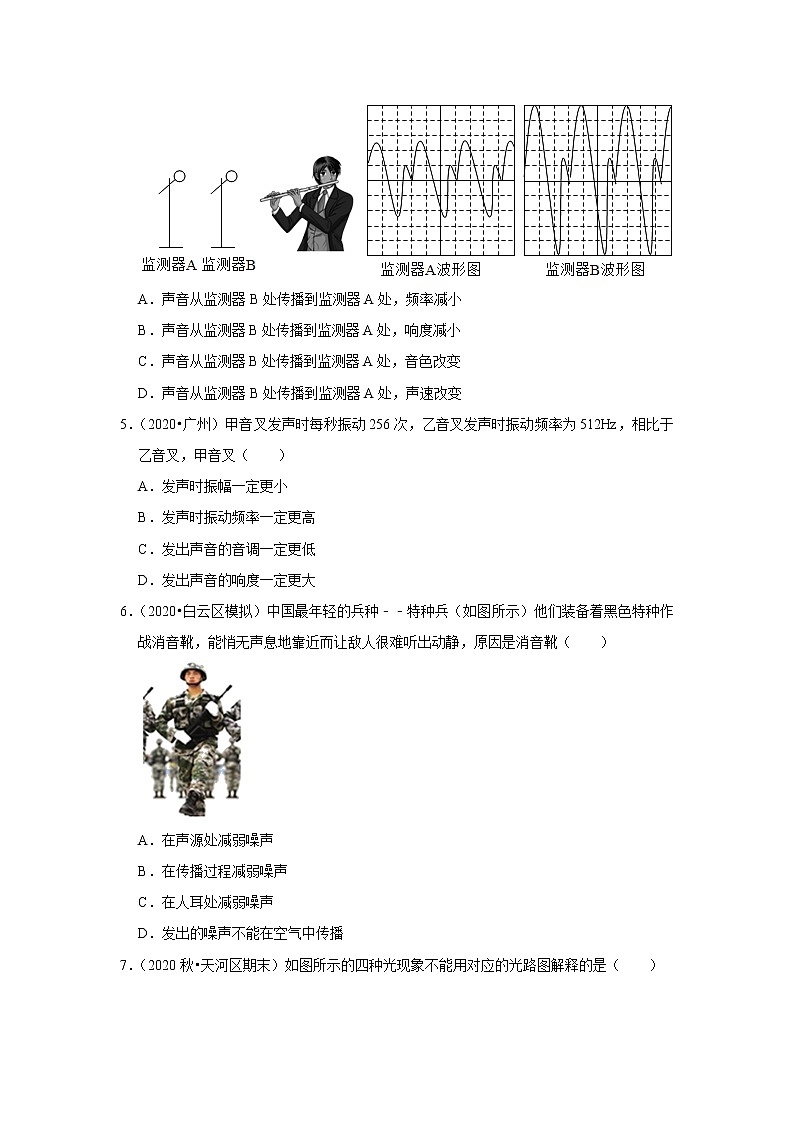 2021年广东省中考物理复习专练（广州专版）（2）——声和光02