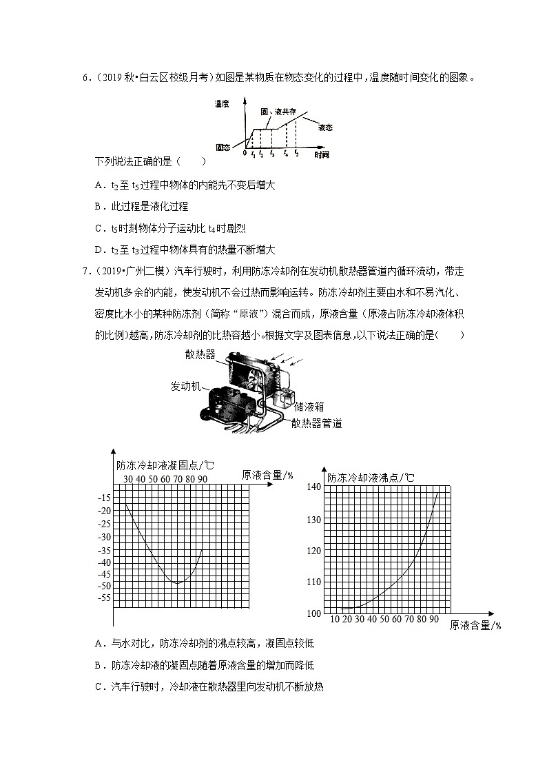 2021年广东省中考物理复习专练（广州专版）（4）——物态变化03