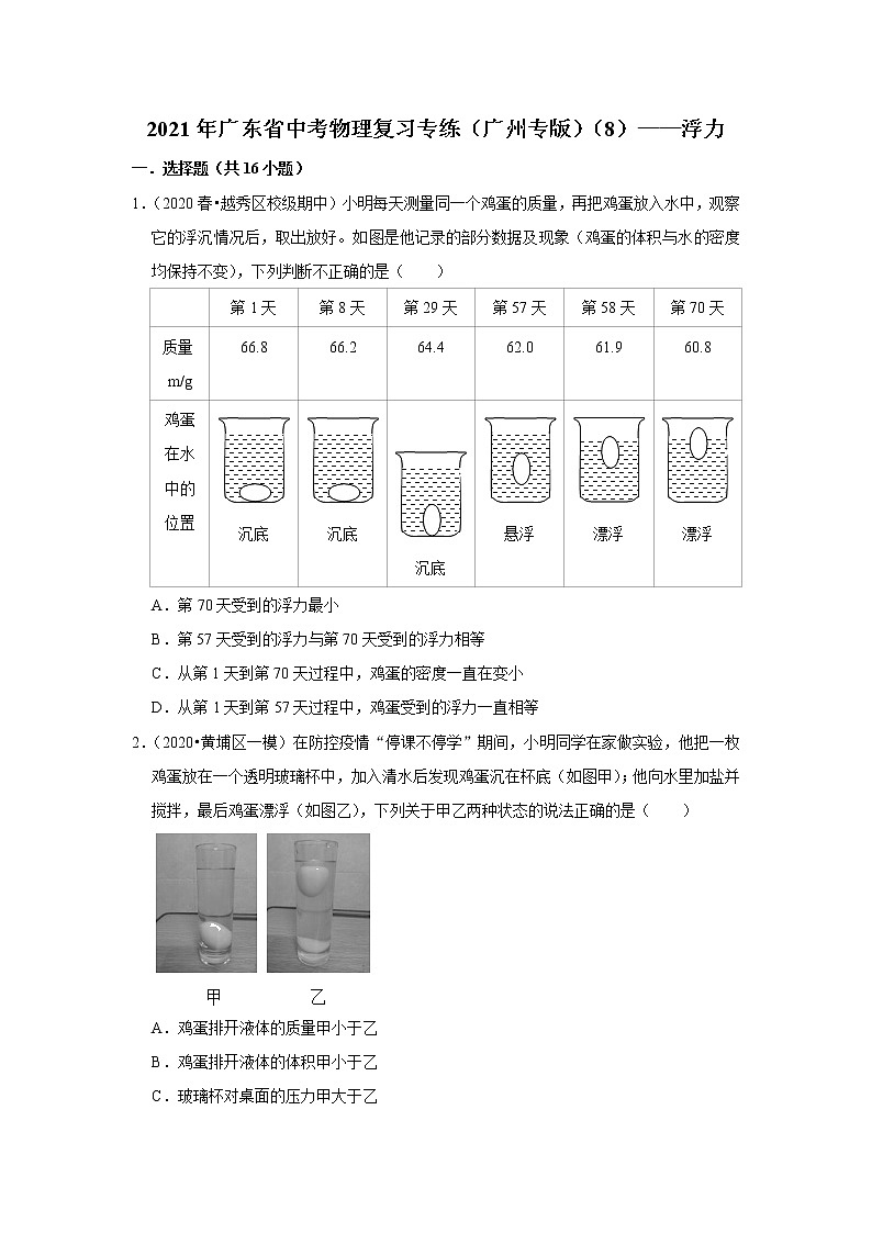 2021年广东省中考物理复习专练（广州专版）（8）——浮力01